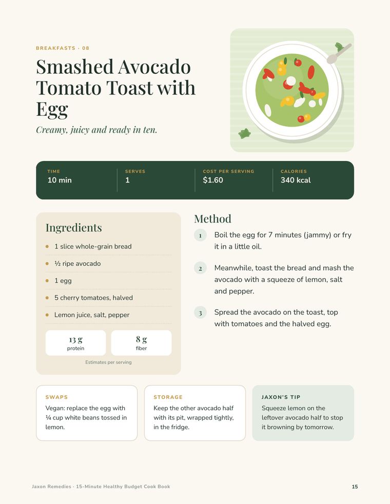 Recipe page: Smashed Avocado Toast with Egg