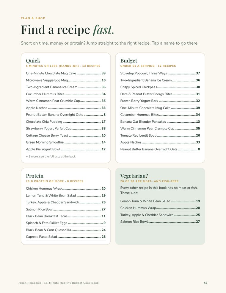 Find a recipe fast: quick, budget and protein lists