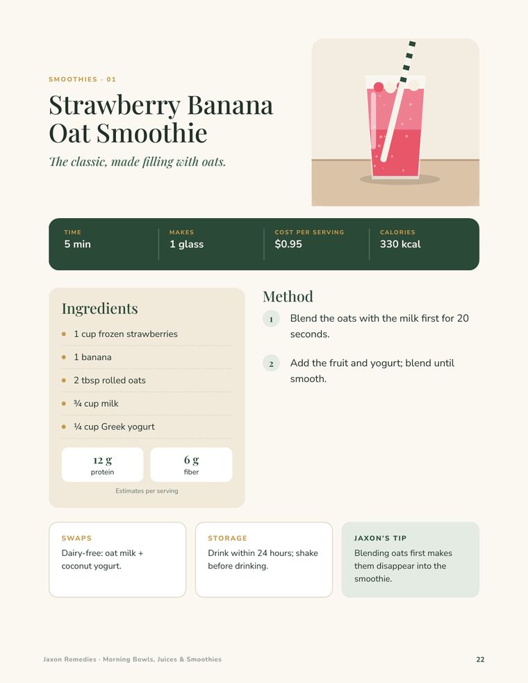Recipe page: Strawberry Banana Oat Smoothie